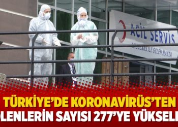 Türkiye’de Koronavirüs’ten ölenlerin sayısı 277’ye yükseldi