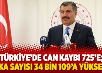 Türkiye’de can kaybı 725’e; Vaka sayısı 34 bin 109’a yükseldi