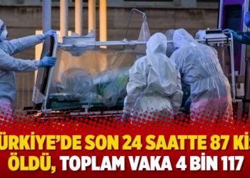 Türkiye’de son 24 saatte 87 kişi öldü, toplam vaka 4 bin 117