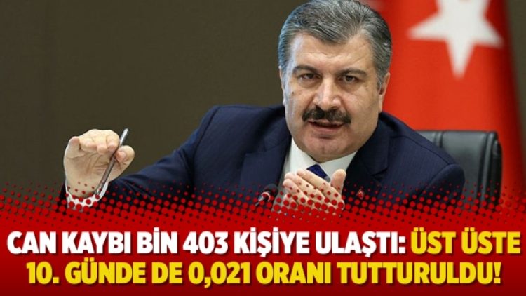 Can kaybı bin 403 kişiye ulaştı: Üst üste 10. günde de 0,021 oranı tutturuldu!