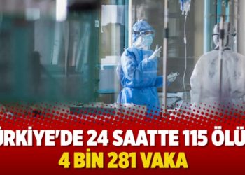 Türkiye’de 24 saatte 115 ölüm, 4 bin 281 vaka