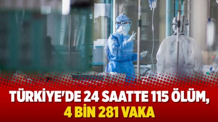 Türkiye’de 24 saatte 115 ölüm, 4 bin 281 vaka