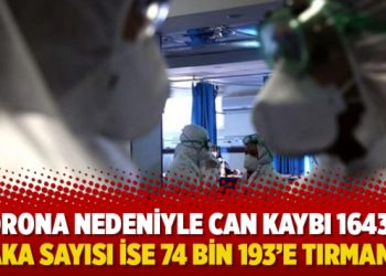 Korona nedeniyle can kaybı 1643’e, vaka sayısı ise 74 bin 193’e tırmandı