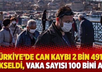 Türkiye’de can kaybı 2 bin 491’e yükseldi, vaka sayısı 100 bini aştı