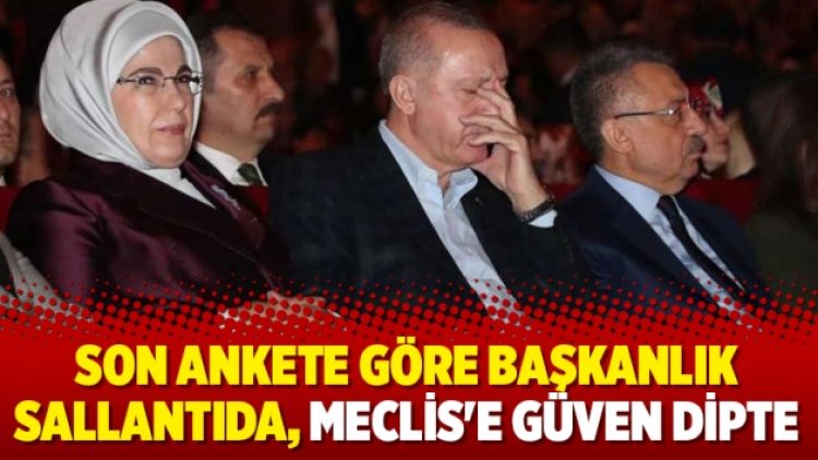 Son ankete göre başkanlık sallantıda, Meclis’e güven dipte