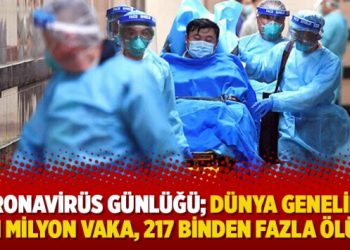Koronavirüs günlüğü; Dünya genelinde 3.1 milyon vaka, 217 binden fazla ölüm