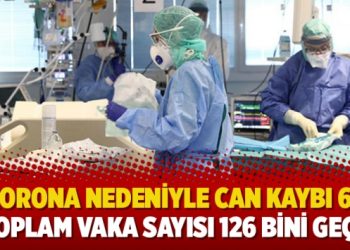 Korona nedeniyle can kaybı 61, toplam vaka sayısı 126 bini geçti