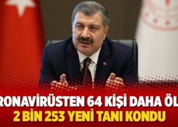 Koronavirüsten 64 kişi daha öldü, 2 bin 253 yeni tanı kondu