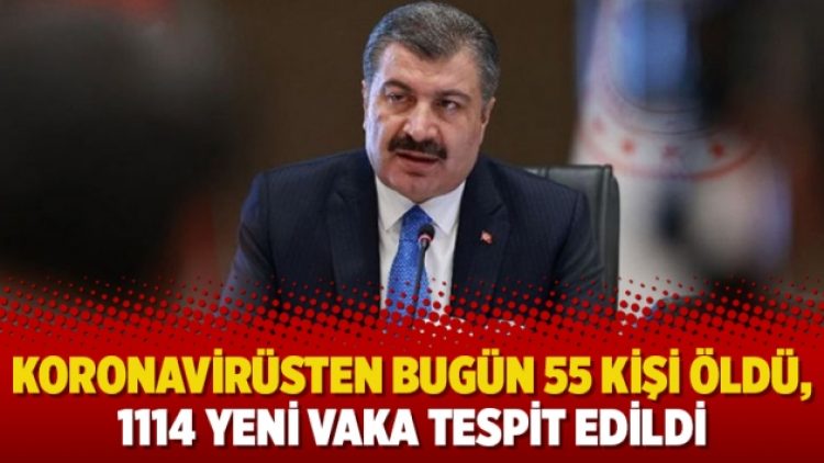 Koronavirüsten bugün 55 kişi öldü, 1114 yeni vaka tespit edildi