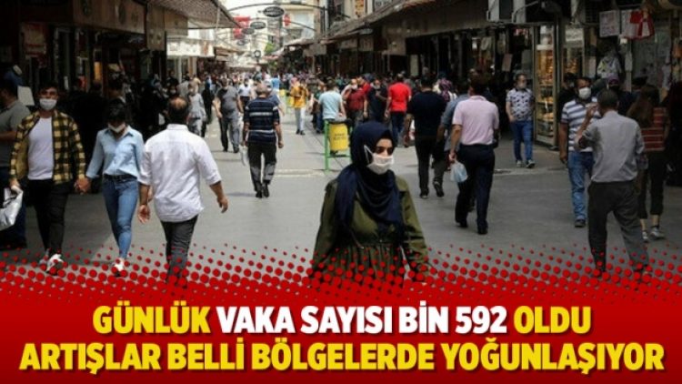 Günlük vaka sayısı bin 592 oldu