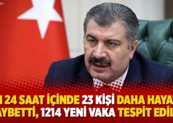 Son 24 saat içinde 23 kişi daha hayatını kaybetti, 1214 yeni vaka tespit edildi