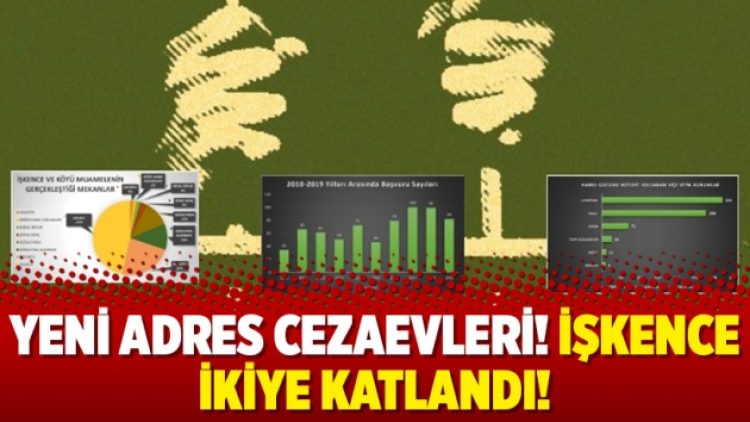 Yeni adres cezaevleri! İşkence ikiye katlandı!