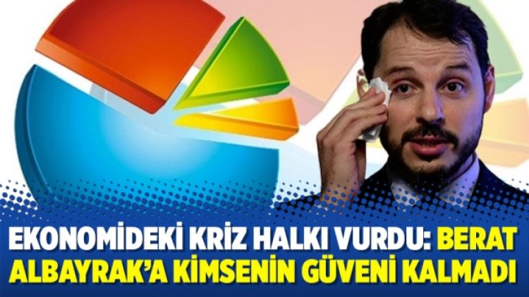 Ekonomideki kriz halkı vurdu: Berat Albayrak’a kimsenin güveni kalmadı