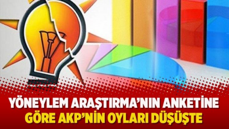 Yöneylem Araştırma’nın anketine göre AKP oyları düşüşte