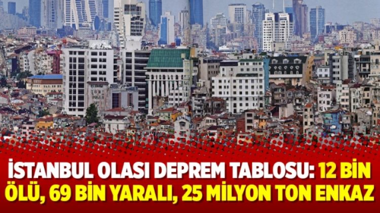 İstanbul olası deprem tablosu: 12 bin ölü, 69 bin yaralı, 25 milyon ton enkaz