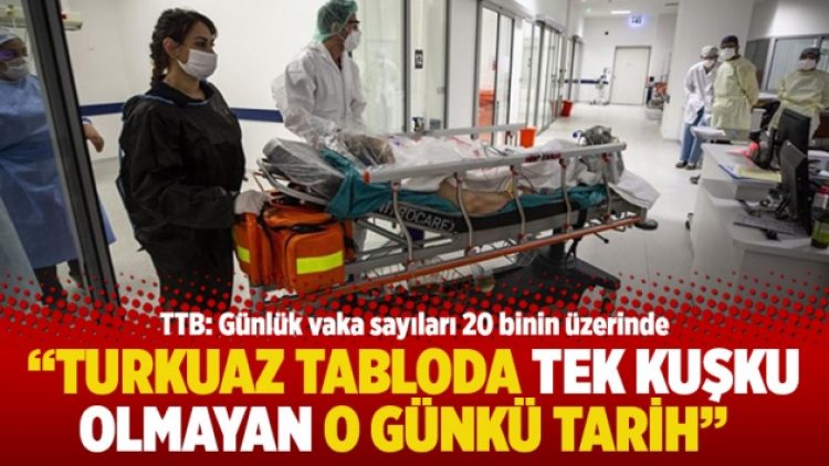 “Turkuaz tabloda tek kuşku olmayan o günkü tarih”