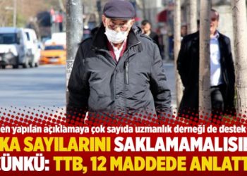 Vaka sayılarını saklamamalısınız çünkü: TTB, 12 maddede anlattı
