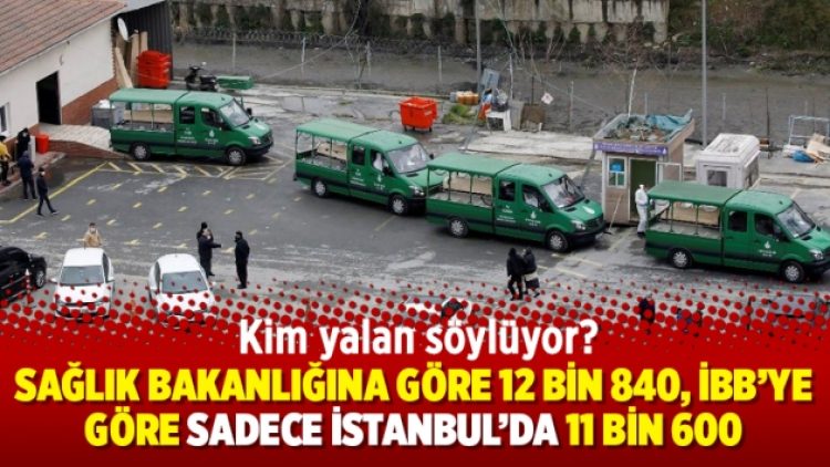 Kim yalan söylüyor: Sağlık Bakanlığına göre 12 bin 840, İBB’ye göre sadece İstanbul’da 11 bin 600