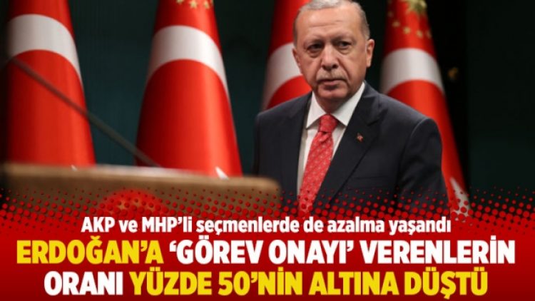 Erdoğan’a ‘görev onayı’ verenlerin oranı yüzde 50’nin altına düştü