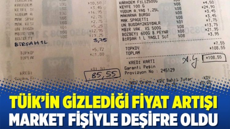 TÜİK’in gizlediği fiyat artışı market fişiyle deşifre oldu