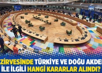 AB zirvesinde Türkiye ve Doğu Akdeniz ile ilgili hangi kararlar alındı?