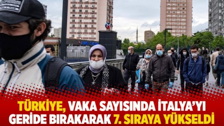 Türkiye, vaka sayısında İtalya’yı geride bırakarak 7. sıraya yükseldi