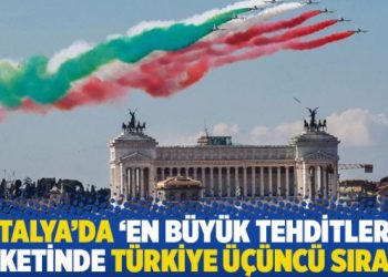 İtalya’da ‘en büyük tehditler’ anketinde Türkiye üçüncü sırada