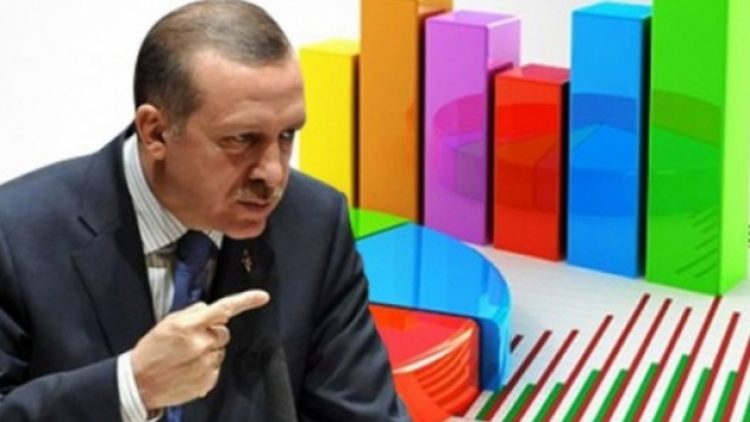 Seçmenine Erdoğan’ı sordular!