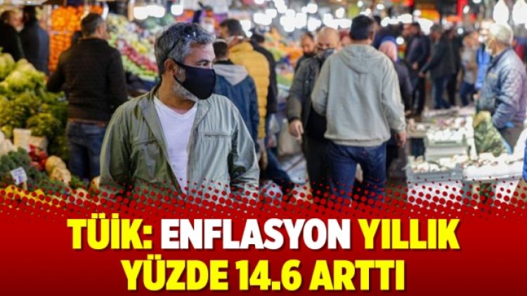 TÜİK: Enflasyon yıllık yüzde 14.6 arttı