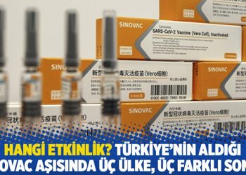 Hangi etkinlik? Türkiye’nin aldığı Sinovac aşısında üç ülke, üç farklı sonuç