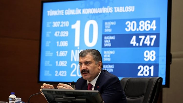 Koronavirüs tablosunun arkasındaki isim belli oldu