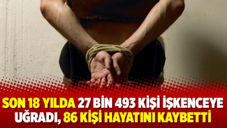 Son 18 yılda 27 bin 493 kişi işkenceye uğradı, 86 kişi hayatını kaybetti