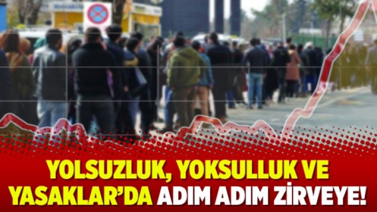 Yolsuzluk, Yoksulluk ve Yasaklar’da adım adım zirveye!