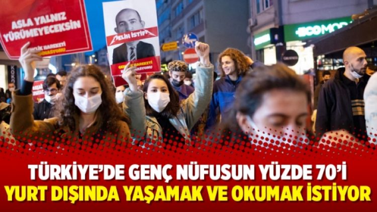 Türkiye’de genç nüfusun yüzde 70’i yurt dışında yaşamak ve okumak istiyor