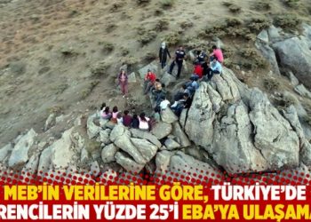 MEB’in verilerine göre, Türkiye’de öğrencilerin yüzde 25’i EBA’ya ulaşamadı