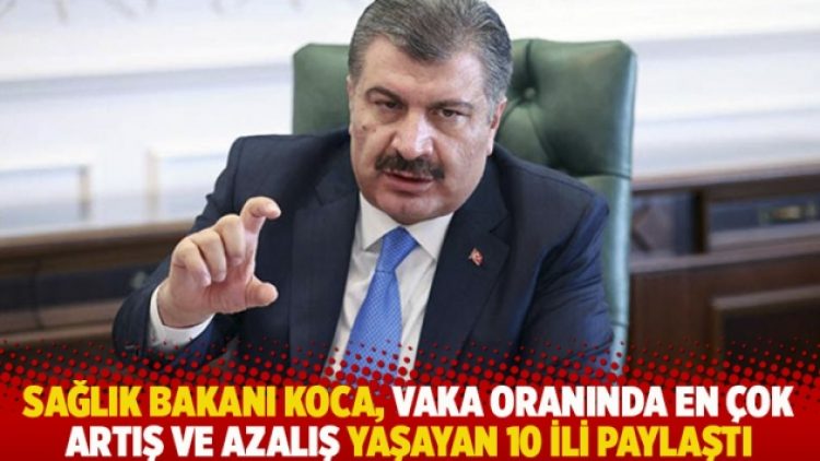 Sağlık Bakanı Koca, vaka oranında en çok artış ve azalış yaşayan 10 ili paylaştı