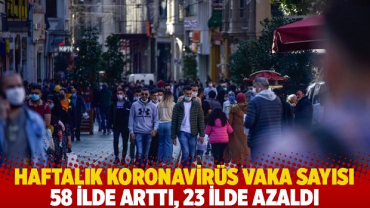 Haftalık koronavirüs vaka sayısı 58 ilde arttı, 23 ilde azaldı