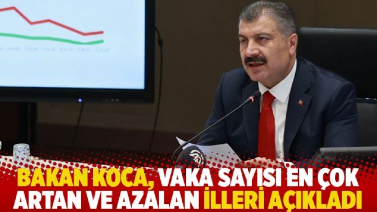 Bakan Koca, vaka sayısı en çok artan ve azalan illeri açıkladı