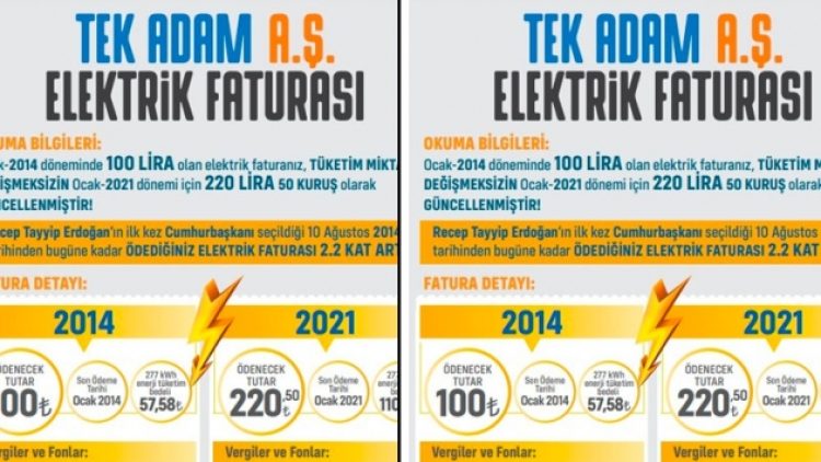 Savcılık CHP’nin “Tek Adam AŞ fatura” broşürünün dağıtılması engelledi