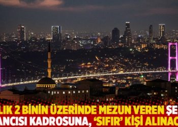 Yıllık 2 binin üzerinde mezun veren şehir plancısı kadrosuna, ‘sıfır’ kişi alınacak