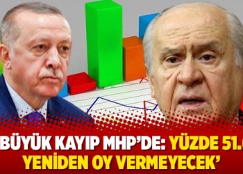 ‘En büyük kayıp MHP’de: Yüzde 51.6’sı yeniden oy vermeyecek’