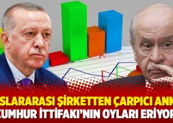 Uluslararası şirketten çarpıcı anket! Cumhur İttifakı’nın oyları eriyor