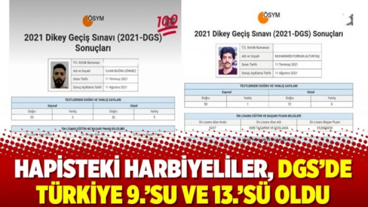Hapisteki Harbiyeliler, DGS’de Türkiye 9.’su ve 13.’sü oldu