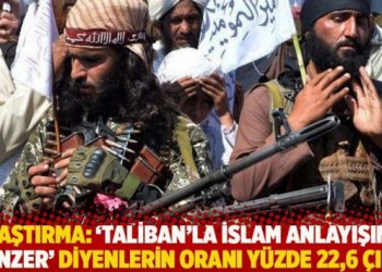 Araştırma: ‘Taliban’la İslam anlayışımız benzer’ diyenlerin oranı yüzde 22,6 çıktı