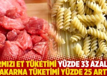 ETBİR: Kırmızı et tüketimi yüzde 33 azaldı, makarna tüketimi yüzde 25 arttı