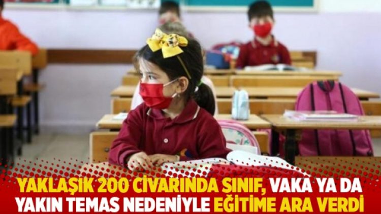 Yaklaşık 200 civarında sınıf, vaka ya da yakın temas nedeniyle eğitime ara verdi