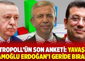 MetroPoLL’ün son anketi: Yavaş ve İmamoğlu Erdoğan’ı geride bıraktı