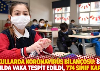 Okullarda koronavirüs bilançosu: 872 okulda vaka tespit edildi, 774 sınıf kapalı