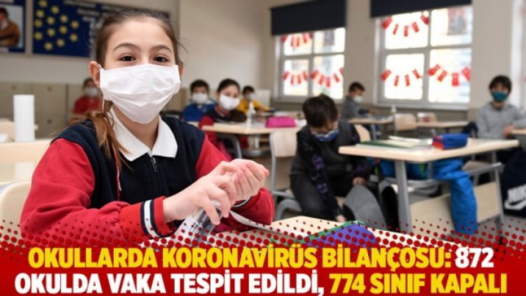 Okullarda koronavirüs bilançosu: 872 okulda vaka tespit edildi, 774 sınıf kapalı