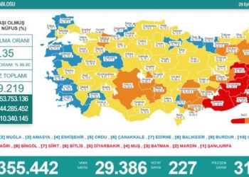 29 Eylül tablosu: 29 bin 386 yeni vaka, 227 can kaybı